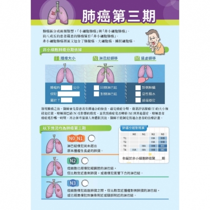 肺癌第三期衛教單張_TW-13066_ONC_20072022__頁面_1.jpg